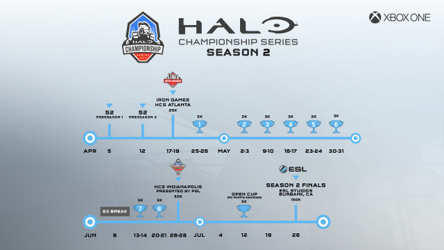 3-27-hcs-s2-roadmap-edit_v2