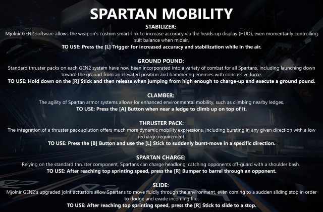 Xbox One Controller Spartan Mobility H5 v2 small version